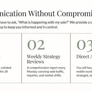 May include: A graphic with the title "Communication Without Compromise" and three sections: Immediate Feedback, Weekly Strategy Reviews, and Direct Access. Each section provides details about the communication process, including feedback delivery, weekly reports, and direct contact.
