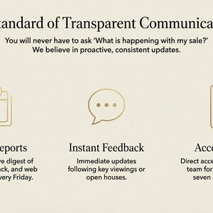 Presentation av lyxfastighetsannons | Mall för mäklarförslag (Canva och PowerPoint) bild 15