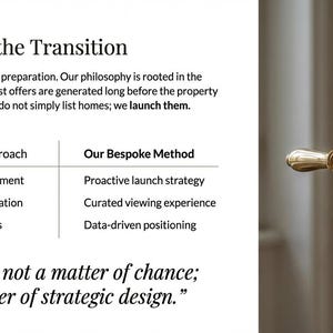 May include: A gold-colored door handle and plate are mounted on a white and gray marble door. The text on the left side of the image reads "Curating the Transition" and describes a real estate service.