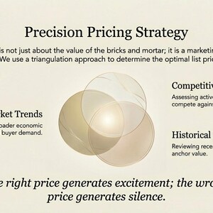 Presentation av lyxfastighetsannons | Mall för mäklarförslag (Canva och PowerPoint) bild 11