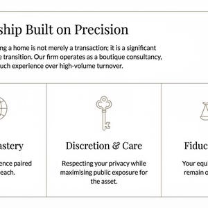 May include: A white graphic with text and icons. The text reads "A Partnership Built on Precision." Icons include a compass and globe, a key, and scales. The image is for a real estate consultancy.