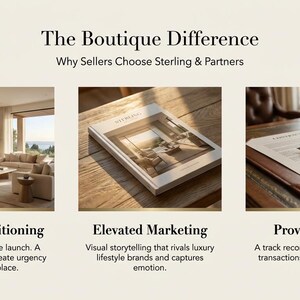 Presentation av lyxfastighetsannons | Mall för mäklarförslag (Canva och PowerPoint) bild 17