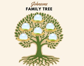 Designa din redigerbara släktträdsmall, hjärtformad trädmall med släktträdsgren för släktträffspresent