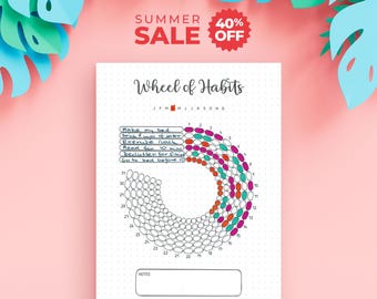 Monthly Habit Tracker Printable — Wheel of Habits, Track 6 Habits in a Circle