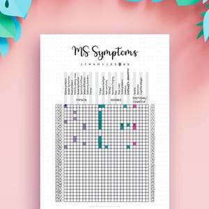 May include: A white paper tracker titled MS Symptoms with a grid layout for tracking health data. The chart features columns for physical, invisible, and emotional or cognitive symptoms, with colored boxes marking specific days of the month.