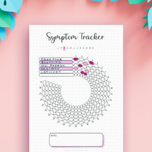 May include: A white paper symptom tracker with a dot grid background. The header reads Symptom Tracker. It features a circular layout of numbered circles from 1 to 31, with rows for tracking headache, bloating, low energy, anxiety, and cravings.