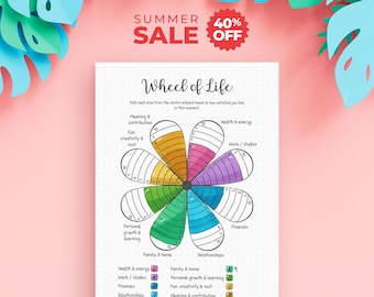 Wheel of Life Printable - Self-Assessment Worksheet, Rate 8 Life Areas and Reflect, Two Journal Pages