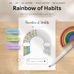 Scheda mensile per il monitoraggio delle abitudini (stampabile): un arcobaleno di abitudini, da colorare man mano che si procede.