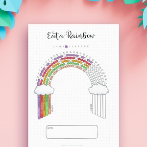 Könnte beinhalten: Ein weißer Tracker mit dem Titel Eat a Rainbow, der ein regenbogenförmiges Diagramm mit nummerierten Kreisen von 1 bis 31 zeigt. Das Design umfasst zwei Wolken, farbcodierte Spalten für Pflanzenkategorien, einen Ergebnisbereich und ein Notizfeld.