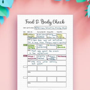 Food and Body Check Printable — Notice How Food Makes You Feel, Mindful Eating Journal Page