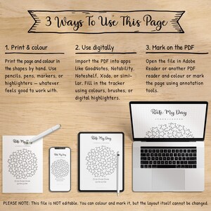 May include: A wooden surface displays a digital planner with the text "Rate My Day" on a laptop, tablet, phone, and printed page. The image shows three ways to use the planner: print and colour, use digitally, or mark on the PDF.