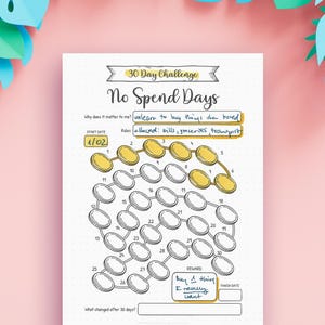 Könnte beinhalten: Ein 30 Day Challenge No Spend Days Tracker-Blatt mit weißem Hintergrund und schwarzem Text. Es zeigt eine Reihe von 30 kreisförmigen Münzsymbolen, die durch Linien verbunden sind, wobei einige gelb ausgefüllt sind. Enthält Felder für Datum und Regeln.