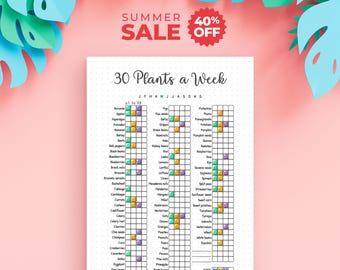 Plant Diversity Tracker | Eat 30 Plants a Week Printable | Gut Health & Nutrition Journal