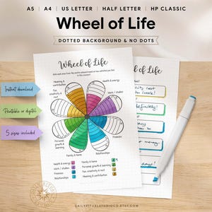 Op de afbeelding: Twee afdrukbare "Wheel of Life" werkbladen met een kleurrijk bloemendesign, gebruikt voor zelfevaluatie. De werkbladen bevatten secties voor verschillende levensgebieden, met een witte marker rechts. De tekst "Wheel of Life" staat bovenaan.