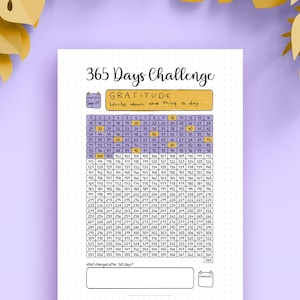 Può includere: Un foglio di tracciamento bianco intitolato 365 Days Challenge con una griglia di quadrati numerati da 1 a 365. La sezione superiore presenta un riquadro giallo etichettato GRATITUDE e un'icona di calendario. In basso c'è uno spazio per note.