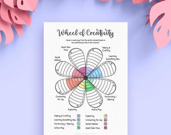 Printbaar creativiteitswiel — Kleurbaar creativiteitswiel met pagina voor begeleide reflectie
