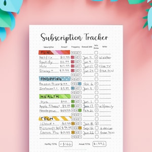 Subscription Tracker Printable — Log Every Subscription, See Your Monthly and Annual Totals