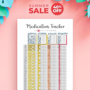 May include: A white paper medication tracker with a dot grid background. The header reads Medication Tracker with months listed below. Columns are labeled Morning, Afternoon, Evening, and Before Bed, with handwritten entries and yellow, orange, and pink highlights.