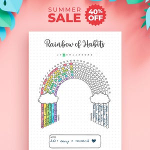 May include: A white paper habit tracker with a rainbow graphic titled Rainbow of Habits. The design features numbered circles for 31 days, columns for habits and rewards, and a notes section stating 20+ days = reward with a heart icon.
