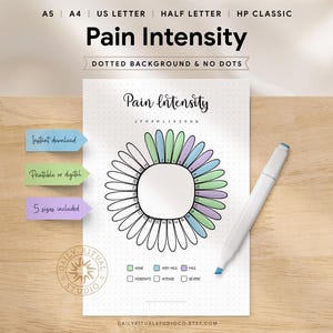 Könnte beinhalten: Ein weißes, druckbares Schmerzintensitätsdiagramm mit einem gänseblümchenartigen Design, einem Stift und Text. Das Diagramm enthält eine farbcodierte Schmerzskala und den Text "Pain Intensity". Das Diagramm liegt auf einer Holzoberfläche.