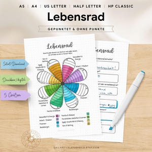 Lebensrad zum Ausdrucken — Reflexionsseiten als PDF, Lebensbereiche analysieren, Bullet Journal, Sofort-Download