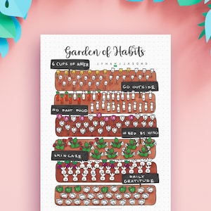 May include: A white paper habit tracker titled Garden of Habits featuring six rows of brown soil beds with illustrated plants and vegetables. Each row includes numbered icons for daily tracking and black labels for 6 Cups of Water, Go Outside, No Fast Food, In Bed by 10:10, Skincare, and Daily Gratitude.