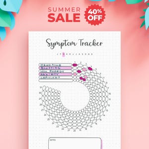 May include: A white paper symptom tracker with a dot grid background. The header reads Symptom Tracker. It features a circular arrangement of empty ovals numbered 1 through 31. Five horizontal bars list Headache, Bloating, Low Energy, Anxiety, and Cravings.