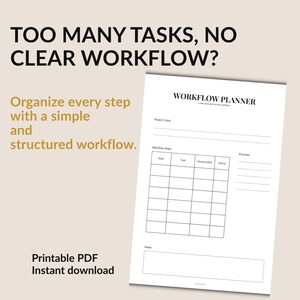 Workflow Planner Printable Business Workflow Planner Process Planner Sheet Small Business Workflow Freelancer Workflow PDF A4 US Letter