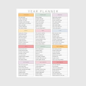 Könnte beinhalten: Ein farbenfroher Jahresplaner mit monatlichen Abschnitten, die Aufgaben wie 'Budget überprüfen', 'Speisekammer organisieren' und 'Sommeraktivitäten planen' auflisten. Der Planer soll bei der Organisation von Zielen und Aufgaben helfen.
