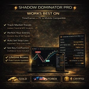 May include: An advertisement for Shadow Dominator Pro trading software, showing a laptop and smartphone displaying trading charts. Text highlights features such as market trend tracking and auto stop loss. Gold bars, Forex, and Crypto icons are also visible.