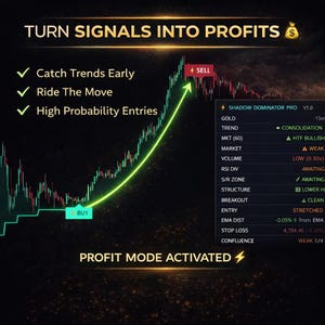 May include: A digital graphic with the text "TURN SIGNALS INTO PROFITS" and a green upward trending line. The image includes the words "BUY" and "SELL", along with financial data and the phrase "PROFIT MODE ACTIVATED".