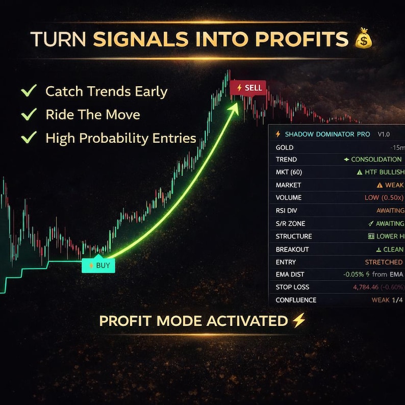 May include: A digital graphic with the text "TURN SIGNALS INTO PROFITS" and a green upward trending line. The image includes the words "BUY" and "SELL", along with financial data and the phrase "PROFIT MODE ACTIVATED".