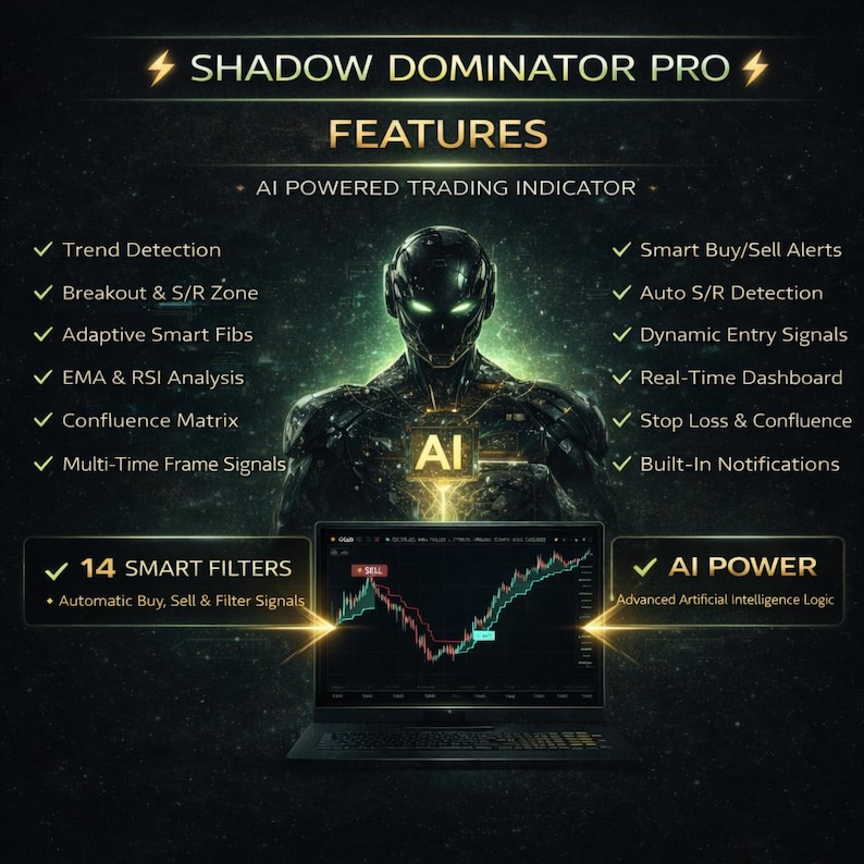 May include: An advertisement for "SHADOW DOMINATOR PRO" shows a futuristic robot with "AI" on its chest. The image highlights features like trend detection, smart alerts, and real-time dashboards. A laptop displays a trading chart.
