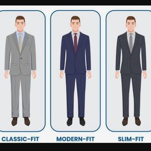 May include: Three illustrations of men's suits in different fits: classic, modern, and slim. The classic-fit suit is gray, the modern-fit is navy blue, and the slim-fit is dark gray. Each illustration includes a suit, shirt, tie, and shoes.