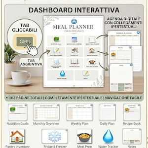 Può includere: Una dashboard digitale per la pianificazione dei pasti con schede cliccabili, che include sezioni per obiettivi nutrizionali, pianificazione mensile e settimanale, liste della spesa, inventario della dispensa, ricette preferite e monitoraggio dell'acqua.