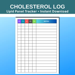 May include: A white Cholesterol Log with a blue gradient background. The log includes columns for Date, Total, LDL, HDL, Trig, and Notes. The title reads "Cholesterol Log Lipid Panel Tracker Instant Download".
