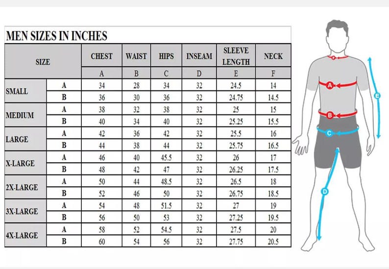 May include: A size chart titled MEN SIZES IN INCHES featuring a table with columns for chest, waist, hips, inseam, sleeve length, and neck measurements in inches, alongside a line drawing of a figure indicating where to measure for each category.