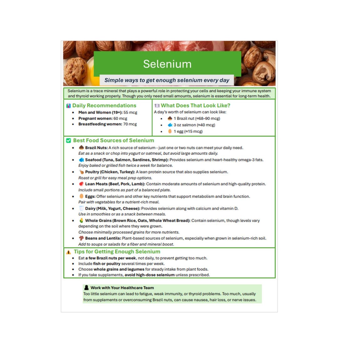 Selenium | A Printable Guide to Help You Get Enough Selenium in Your ...