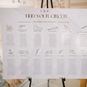 Puede incluir: Un letrero blanco sobre un caballete negro con el texto "C&S FIND YOUR CIRCUIT WEDDING RECEPTION". El letrero presenta diagramas de circuitos con nombres como Bahréin, Suzuka y Silverstone. El letrero es para una boda.