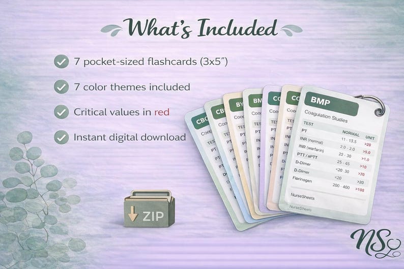 Lab Values Flashcards | Nursing Student | Pocket Reference Cards ...