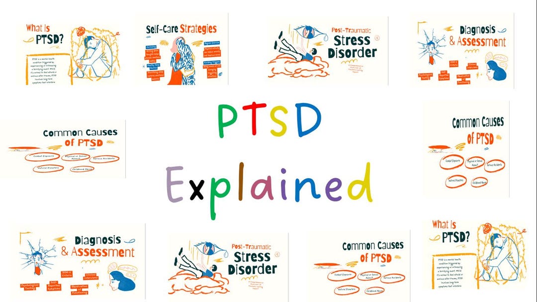 PTSD Explained Powerpoint Presentation (digital Download) - Etsy