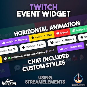 May include: A digital graphic promoting a Twitch event widget. The design features a dark background with text and animated elements. Text includes "Twitch Event Widget," "Horizontal Animation," and "Chat Included Custom Styles."
