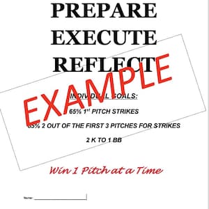 Pu&ograve; includere: Un foglio di carta bianco con le parole "PREPARE, EXECUTE, REFLECTE" in nero. Un timbro rosso con la scritta "EXAMPLE" &egrave; sul foglio. Sotto il timbro ci sono obiettivi individuali, tra cui "65% 1st PITCH STRIKES". La frase "Win 1 Pitch at a Time" &egrave; scritta in rosso.