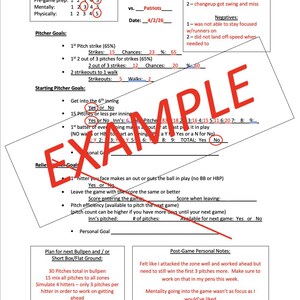 Pu&ograve; includere: Un foglio di analisi del lancio di baseball con note manoscritte. Il documento include sezioni per gli obiettivi del lanciatore, gli obiettivi del lanciatore partente e le note post-partita. Il testo &egrave; in inchiostro nero su carta bianca.