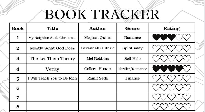 Book Tracker Printable | Reading Log | Minimalist Book Planner ...