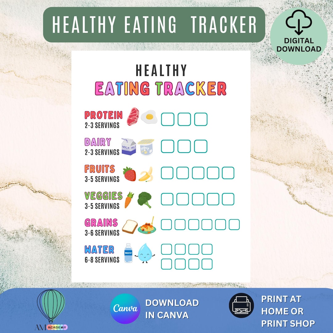 Kids Healthy Eating Chart Printable, Food Group Chart, Nutrition ...