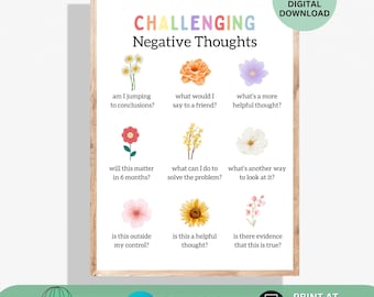 Challenging Negative Thoughts Poster, CBT Therapy Wall Art, Cognitive Distortions & Thought Reframing Print, Thinking Errors Growth Mindset
