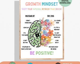 Growth Mindset Brain Poster | Mental Health Printable | Counselor Therapist & Classroom Wall Art Positivity Decor Therapy Office DBT Poster