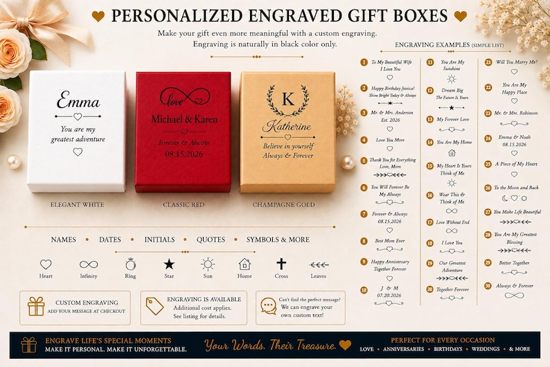 Puede incluir: Tres cajas de regalo rectangulares en blanco, rojo y oro champ&aacute;n, cada una con texto y s&iacute;mbolos negros personalizados. La imagen incluye una lista de treinta ejemplos de grabado numerados, varios iconos y etiquetas de texto.