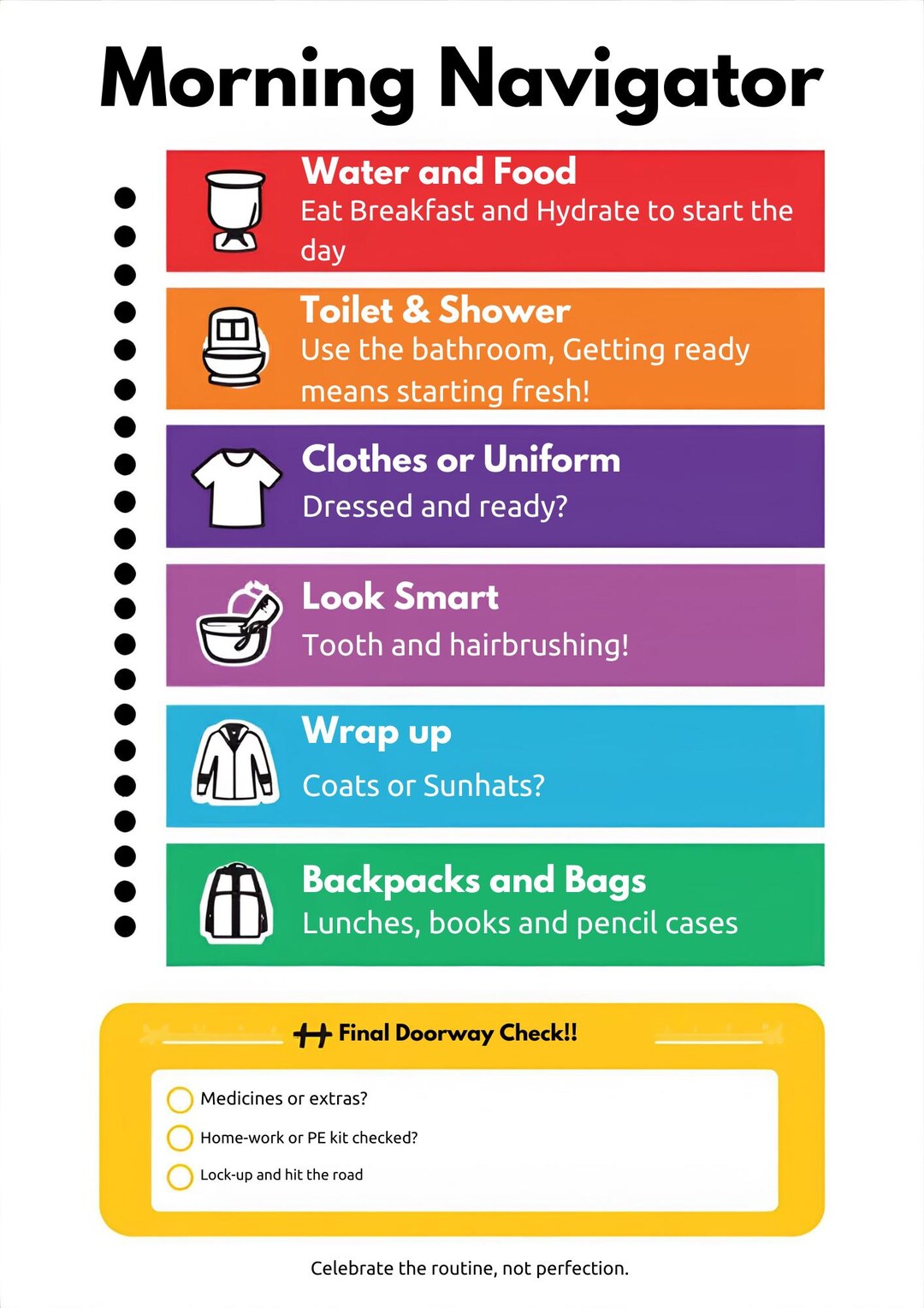 ADHD Autism Morning Routine Chart | Neurodivergent Family Visual ...